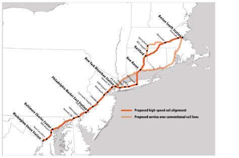 High-Speed Rail in the Northeast Megaregion: From Vision to Reality ...