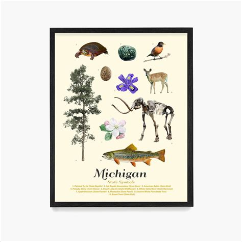 Michigan State Symbols Poster, Michigan Wall Art, Michigan Home Decor ...