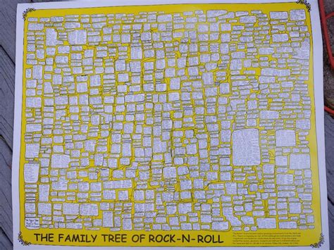 THE FAMILY TREE OF ROCK & ROLL - Home