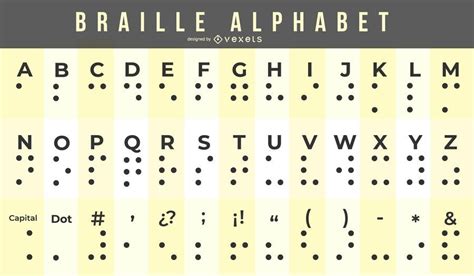 Braille Alphabet Chart - Vector download