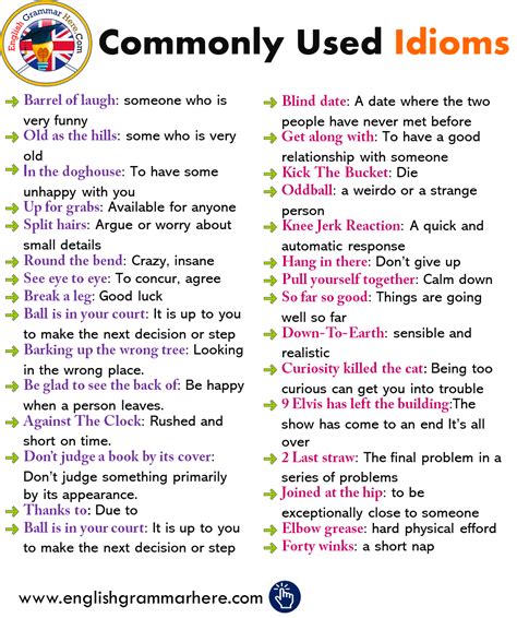 Commonly Used Idioms And Meaning In English Learn English Grammar, English Language Learning ...