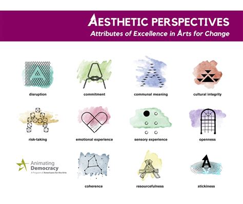 Aesthetic Perspectives - Full Framework by Americans for the Arts - Issuu