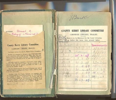 Book returned to Tralee Library 67 years late · TheJournal.ie