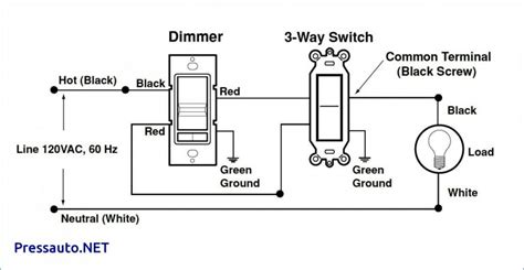 Blue Screw Lutron 3 Way Dimmer Switch Wiring Diagram | Wiring Diagram - Lutron 3 Way Dimmer ...