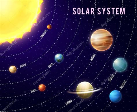 Solar System Background Stock Vector Image by ©macrovector #125938960