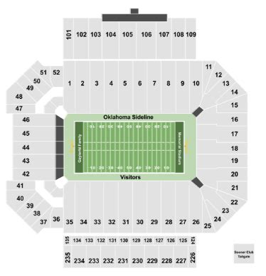 Oklahoma Memorial Stadium Seating Chart With Rows – Two Birds Home