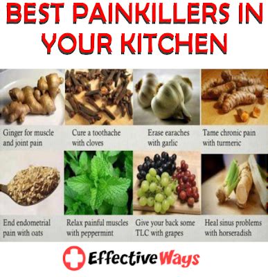 Effective Ways: Painkillers For Back Pain