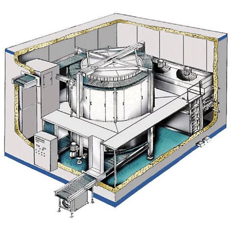 Premiere IQF Spiral Freezer Manufacturer Serving USA and Canada