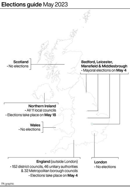 2023 local elections: When and where are they taking place? | The Scottish Farmer