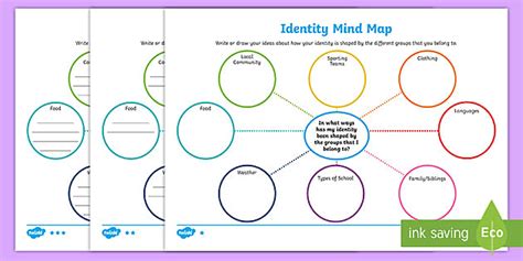 Personal Identity Chart Kindergarten | Twinkl (teacher made)