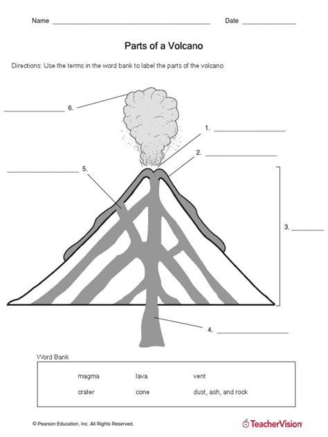 Blank Volcano Diagram