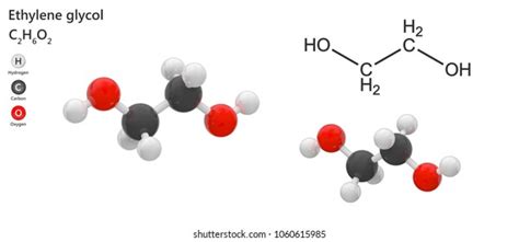 Structural Chemical Formula Molecular Structure Ethylene: ภาพประกอบสต็อก 1060615985 | Shutterstock