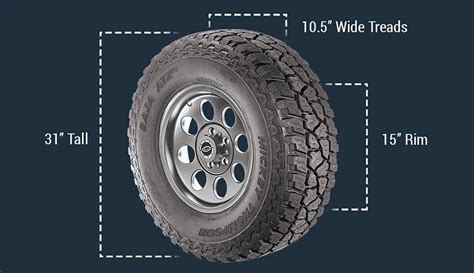 Tire Size Calculator & Metric to Standard Size Conversion Tool | Quadratec