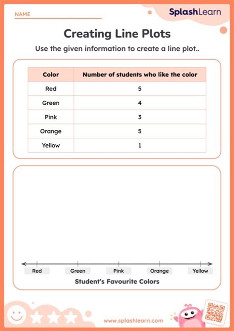 Creating Line Plots — Printable Math Worksheet - Worksheets Library