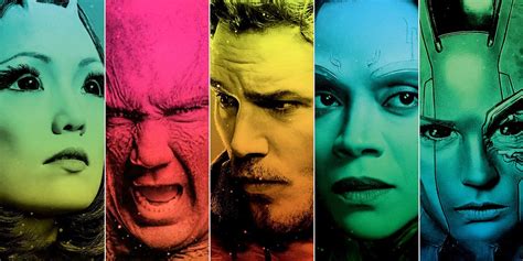 Guardians of the Galaxy 2 Character Posters | Screen Rant