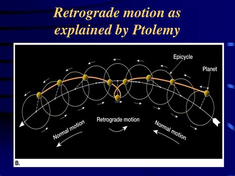 PPT - Earth Science, 10e PowerPoint Presentation, free download - ID:306594