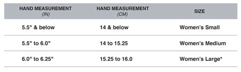 Gymnastics Grips - Sizing - Victory Grips