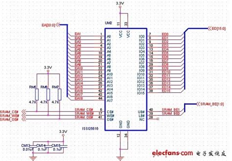 Asynchronous SRAM memory interface circuit design (Altera FPGA ...