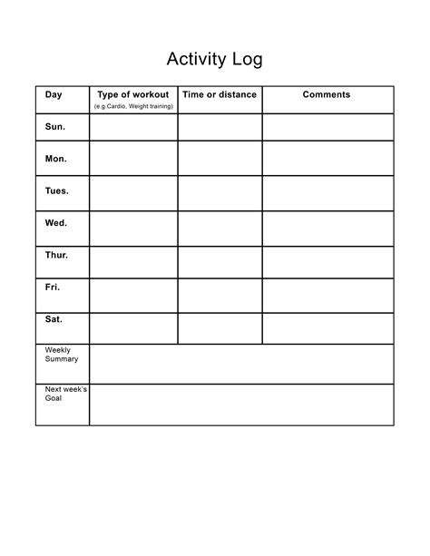 Exercise Activity Logs