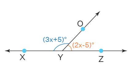 Angle Addition Postulate Proof