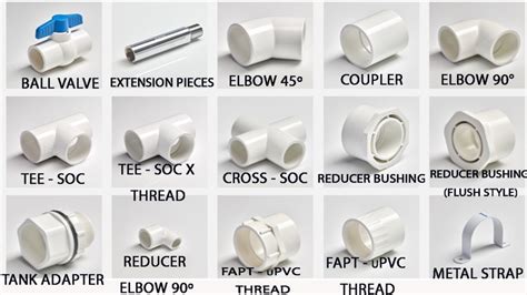 PVC Pipe Fittings Sizes And Dimensions Guide (Diagrams And Charts) | atelier-yuwa.ciao.jp