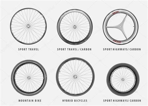 Different types of bicycle wheels — Stock Vector © PanaceaDoll #91707234