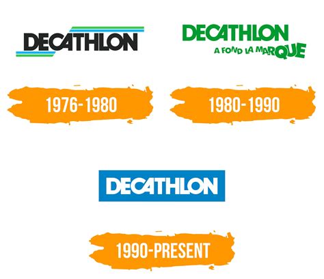 Decathlon Logo : histoire, signification de l'emblème