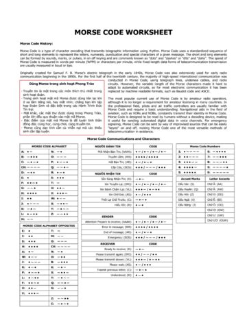 2024 Morse Code Alphabet Chart - Fillable, Printable PDF & Forms | Handypdf