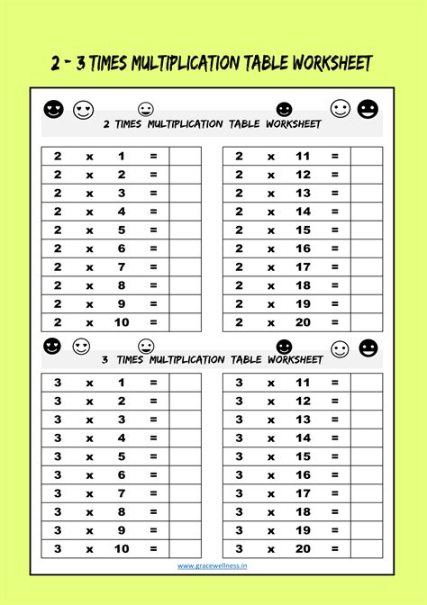 Free Multiplication Printable Worksheets