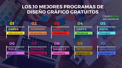 Los 10 mejores programas de diseño gráfico gratuitos en 2020 ...