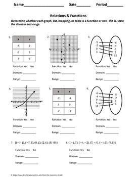 Algebra 1 Worksheet: Relations & Functions by My Math Universe | TpT