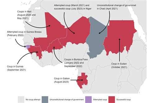 Two more coups in Africa: similarities, differences, and what comes next | The Global State of ...