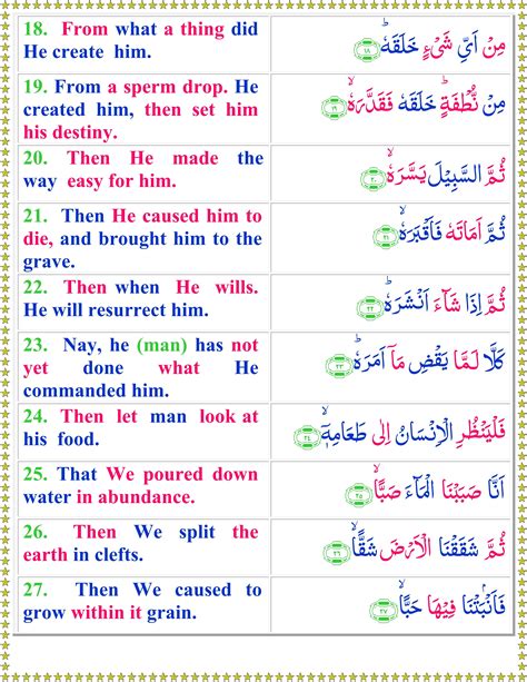 Surah Abasa Meaning - IMAGESEE