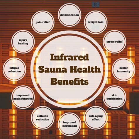 Infrared Sauna Health Benefits Infographic #sauna #infraredsauna ...