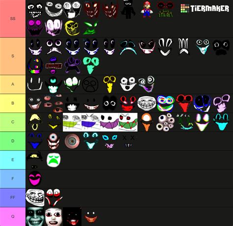 Roblox interminable rooms entities Tier List (Community Rankings) - TierMaker