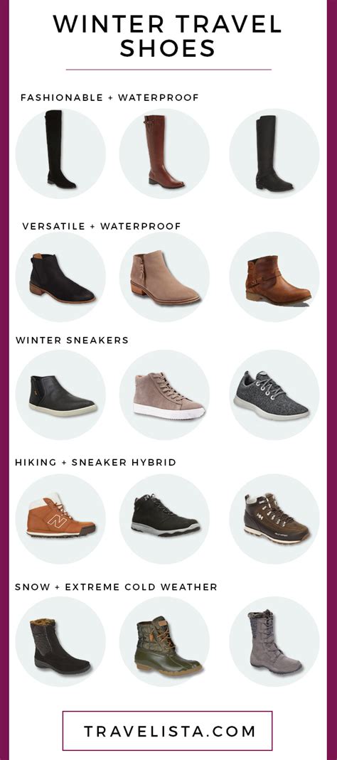 Winter Travel Shoes - Travelista