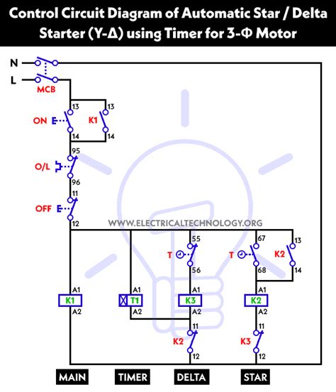 Star - Delta Starter Using PLC - Motor Control Ladder & Wiring