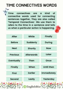 Time Connectives Words List with Examples - EnglishBix