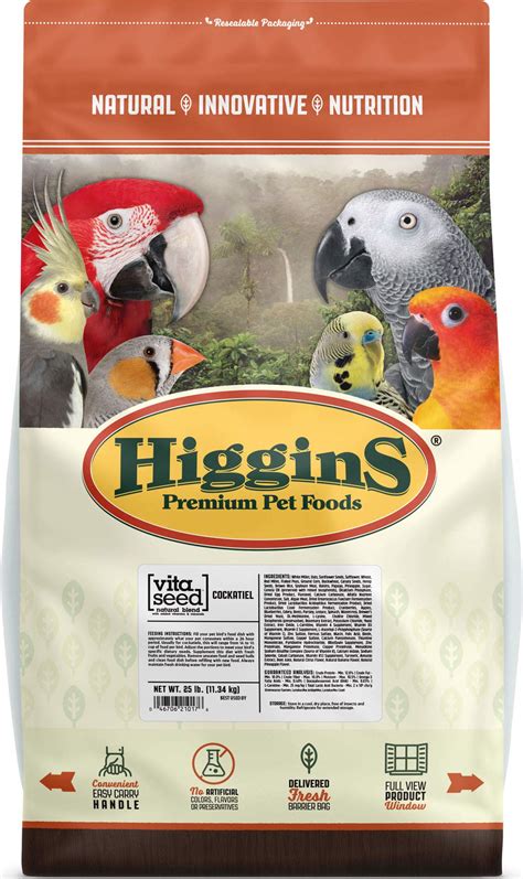 10 Best Cockatiel Bird Seed for Optimal Nutrition - Hummingbirds Plus