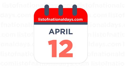 APRIL 12TH: National Holidays, Observances & Famous Birthdays