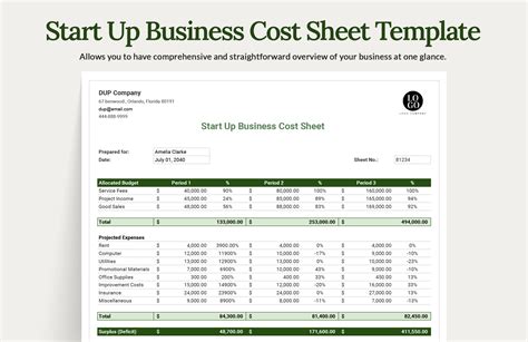 Cost Structure Template