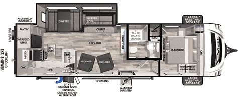 10 of the Most Popular Forest River Travel Trailer Floor Plans - RV ...