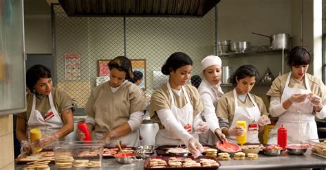 Orange Is the New Black Season 2, Episode 6 Recap: Are You the Sun?