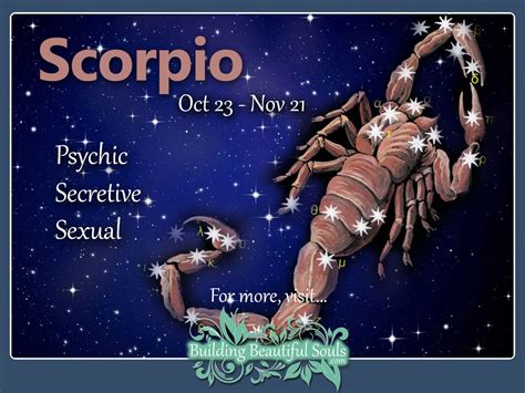 Scorpio Man | Scorpio Men Traits In Love, In Bed, Dating & Relationships