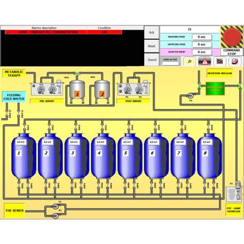 ISP - Radioactive Waste Disposal Plant