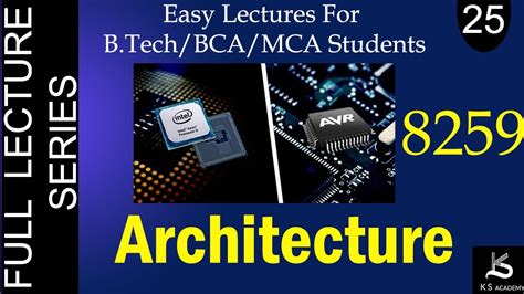 Architecture Of 8259 | Microprocessor And Microcontroller | B Tech | Lect 25 - YouTube