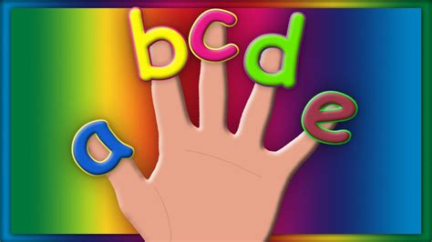 ABC Finger Family Song | Learn Alphabet | ABC Baby Songs - YouTube