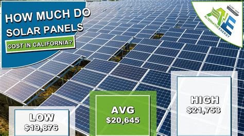 California Solar Panels Cost 2020 | Average Prices - AE