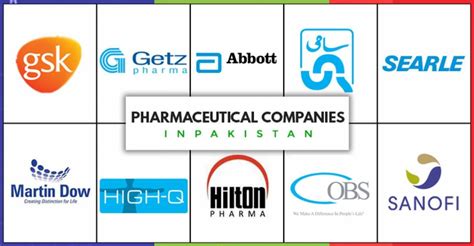 Best Pharmaceutical Companies in Pakistan 2024