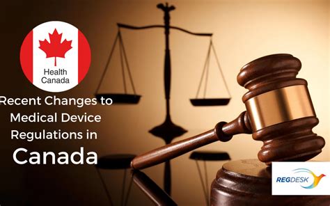 Recent Changes to Medical Device Regulations in Canada | RegDesk